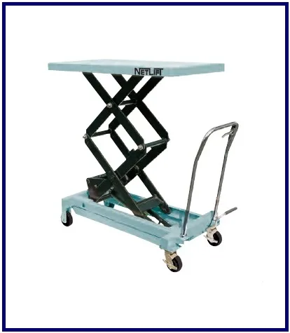 MAKASLI PLATFORM NETLİFT NLG MODEL