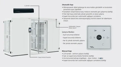 EdgeBLOK POD - Uç Bilişim Adası