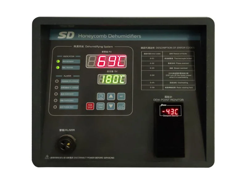 Dew Point (Çiylenme Noktası) Ölçüm Cihazı