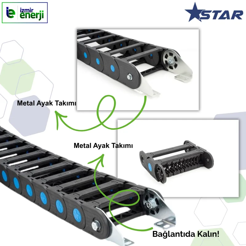 S35 M 35'lik Metal Ayak Takımı