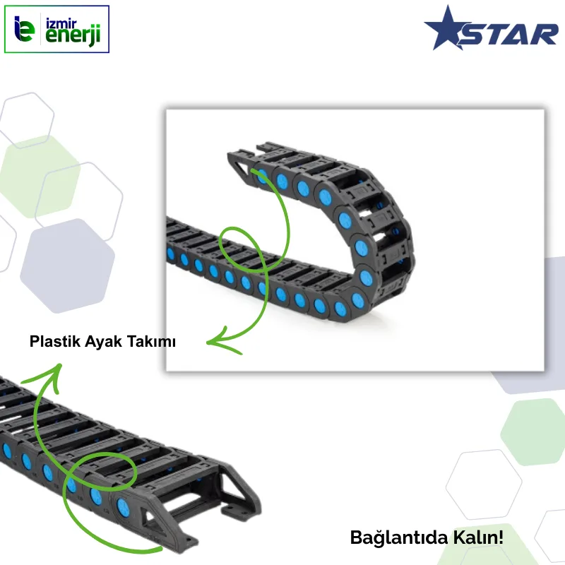 S35 P 35'lik Plastik Ayak Takımı