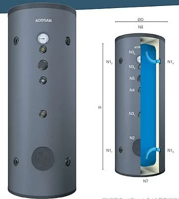 Kodsan PN6 Emayeli Akümülasyon Tankı