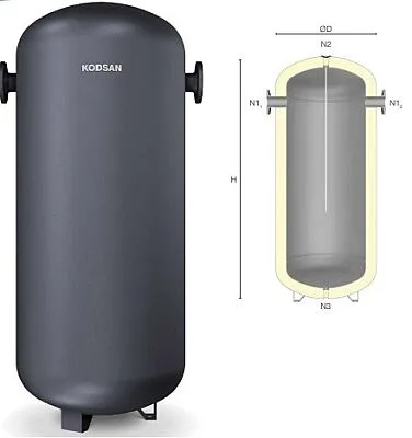 Kodsan KBT-C PN4 Soğutma Perdeli Buffer Tank