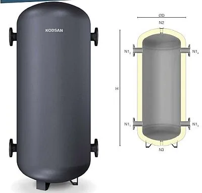 Kodsan KBT-CB PN4 Soğutma Buffer Tankı