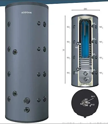 Kodsan KCB PN4 Kombi Buffer Tank