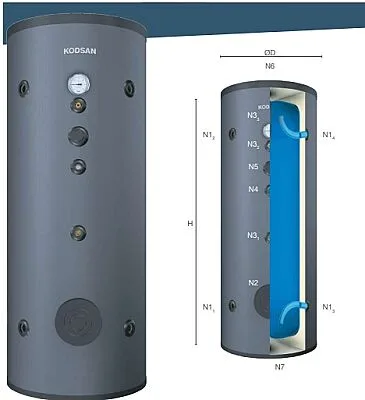 Kodsan PN10 PRO Akümülasyon Tankı