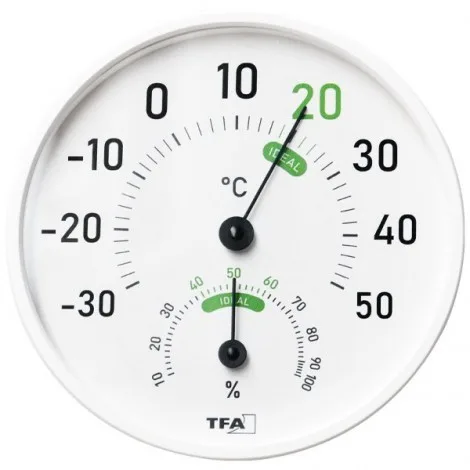 Tfa 14.1024 Kızartma Yağı Termometresi