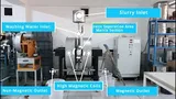 Yüksek Alan Şiddetli Yaş Elektromanyetik Filtre - Görsel 6
