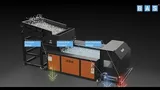 Eddy Current Non-Ferrous Metal Seperatörler - Görsel 3