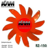 RZ 125 Kanal Açma Makinası Bıçağı (40MM*40MM) - Görsel 3