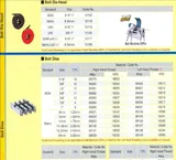 ASADA PRO 25 CİVATA DİŞ ÇEKME MAKİNASI - Görsel 5
