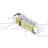 EdgeBLOK MOD - All In One Konteyner - Görsel 2
