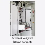 EdgeBLOK MOD - All In One Konteyner - Görsel 5
