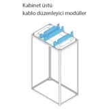 EdgeBLOK POD - Uç Bilişim Adası - Görsel 4