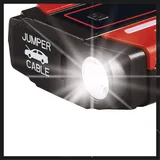 Einhell CE-JS 8/1 - Görsel 3