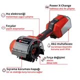 Einhell PICOBELLA 18/90 - Görsel 3