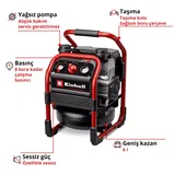 Einhell SILENZZO 18/160 - Görsel 2