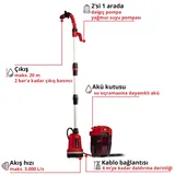 Einhell GE-PP 18 RB Li - Solo - Görsel 2