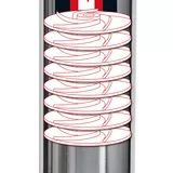 Einhell GE-DW 1155 N-A - Görsel 4