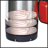 Einhell GC-PP 900 N - Görsel 4