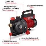 Einhell GC-GP 6050 ECO PLUS - Görsel 3