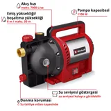 Einhell GC-GP 1170 ECO PLUS - Görsel 3