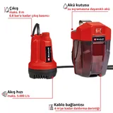 Einhell GE-SP 18 Li - Solo - Görsel 3