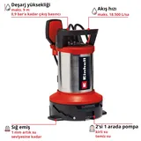 Einhell Flood Set GE-DP 7535 N LL ECO - Görsel 3