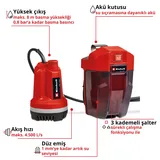 Einhell GE-SP 18 LL Li - Solo - Görsel 3
