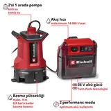 Einhell GE-DP 36/35 LL Li-Solo - Görsel 4