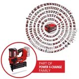 Einhell FIXETTO 18/50 N - Görsel 3