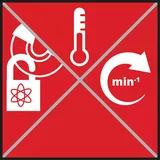 Einhell AXXIO - Görsel 3
