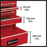 Einhell TC-TW 150 - Görsel 2