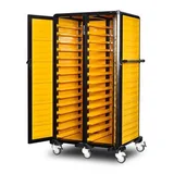 Gastrolley İkili Tepsi Taşıma Arabası 15+15 raflı 2 Yanı Kapalı+Arka Kapalı+ Kapılı 101x75x174 G.ST.150.D.4 - 2