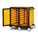 Gastrolley İkili Tepsi Taşıma Arabası 7+7 Raflı 2 Yanı Kapalı+Arka Kapalı+ Kapılı 101x75x99 G.ST.75.D.4 - 2