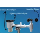 Air 300 NW Dijital Hava İstasyonu - Görsel 2