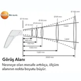 Testo 831 Gıdalar için Çift Lazerli Termometre, 210C - Görsel 2