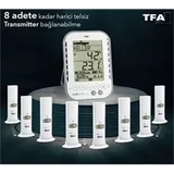 TFA 30.3039 Klimalogg Pro Sıcaklık ve Nem Kayıt Cihazı - Görsel 2
