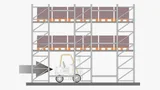 Rack Sistemler / Icine Girilebilir Sistemler - Görsel 2