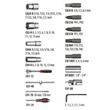 CETA FORM 1/4 Lokma Takımı Metrik 60 Parça - Görsel 5