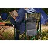 RYOBI RYSP14A Güneş Paneli 14W - Görsel 4