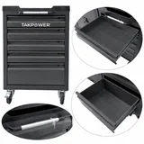 TAKPOWER 3 Metre Takım Tezgahı 2 Dolaplı + 2 Boş Takım Arabası Antrasit - Görsel 5