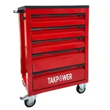 TAKPOWER 5 Çekmeceli Takım Arabası Kırmızı - Görsel 2