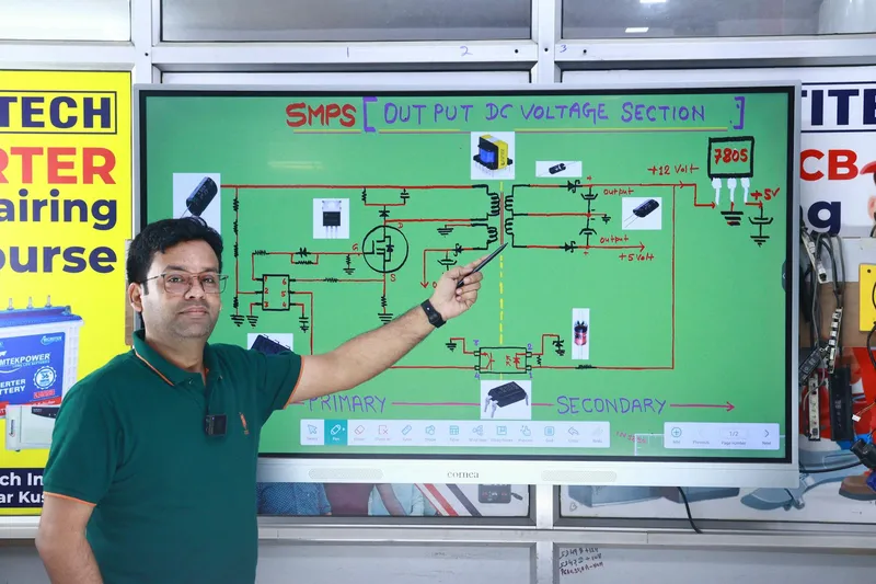 industrial training class